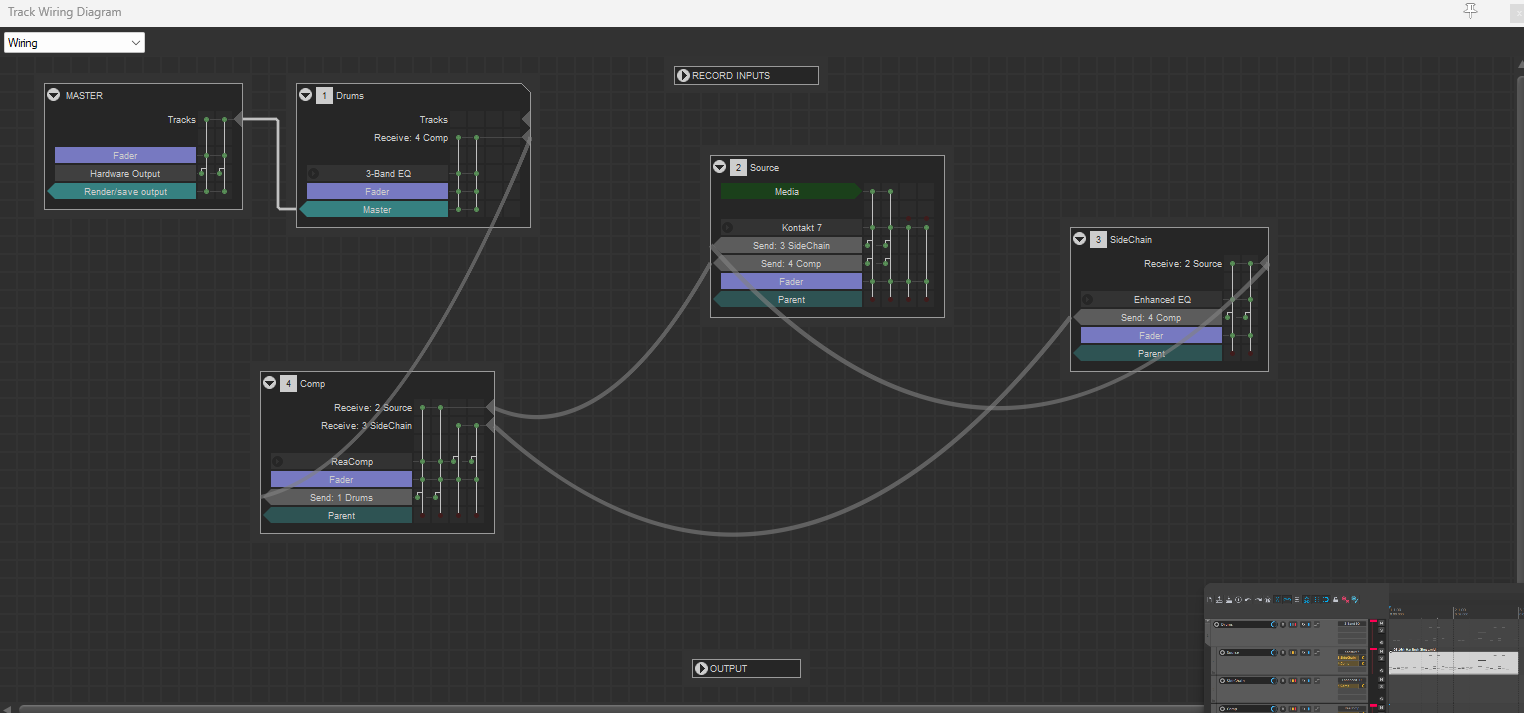 Routing setup